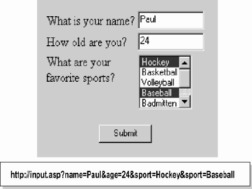 HTTP-,   